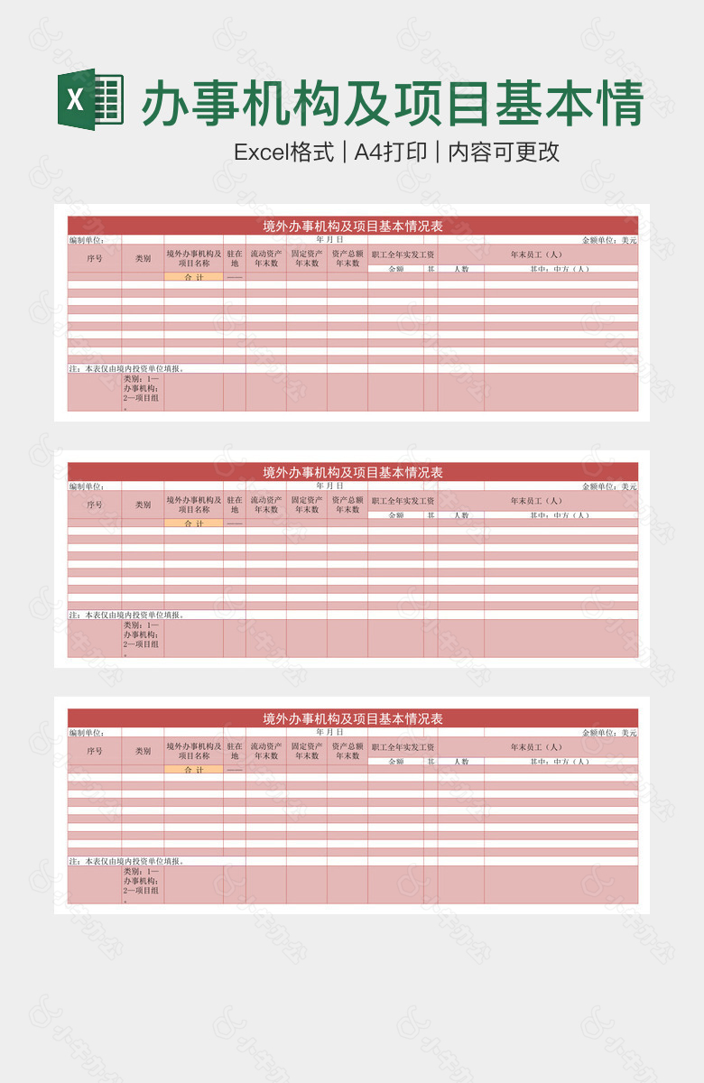 办事机构及项目基本情况表