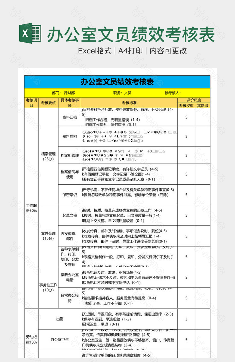 办公室文员绩效考核表