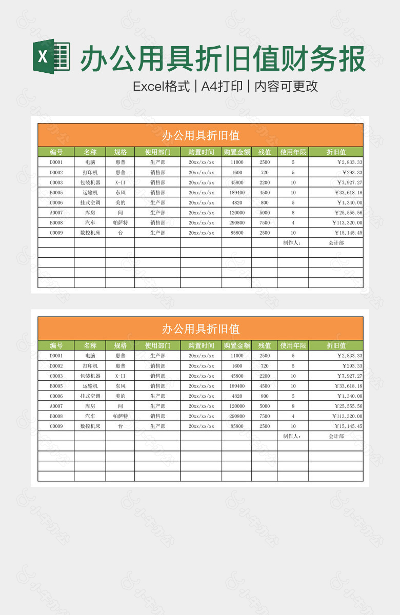 办公用具折旧值财务报表