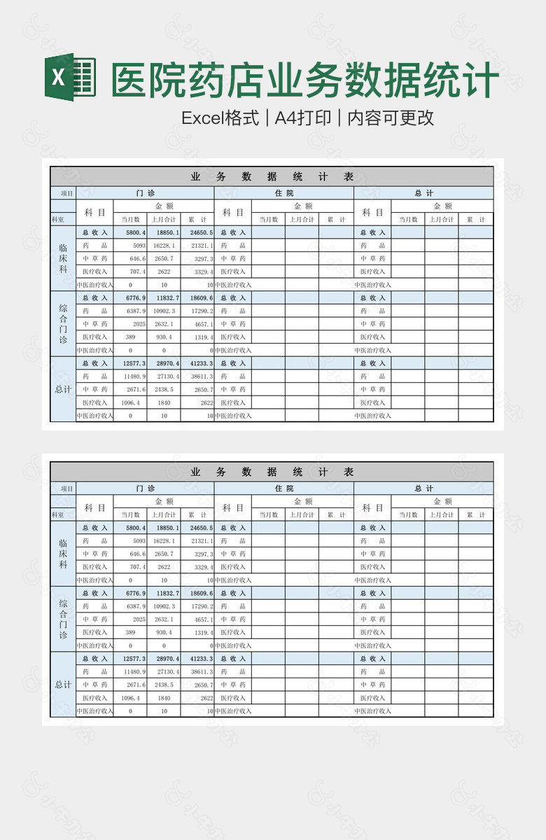 医院药店业务数据统计表