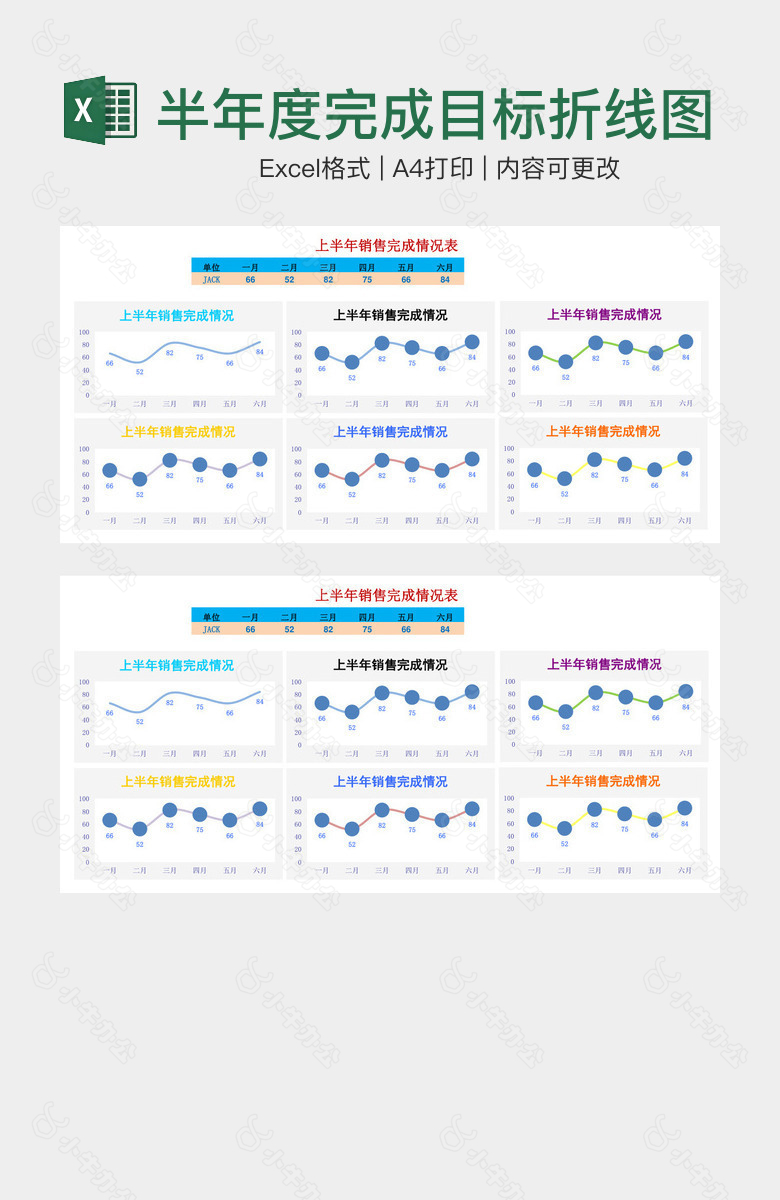 半年度完成目标折线图