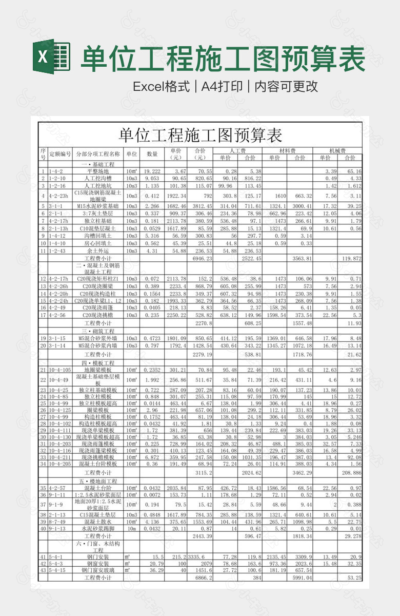 单位工程施工图预算表