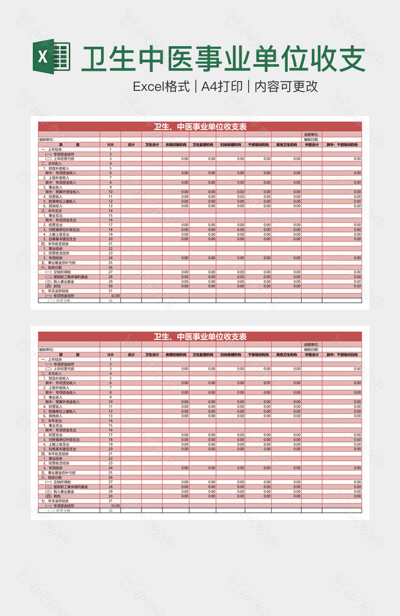 卫生中医事业单位收支表