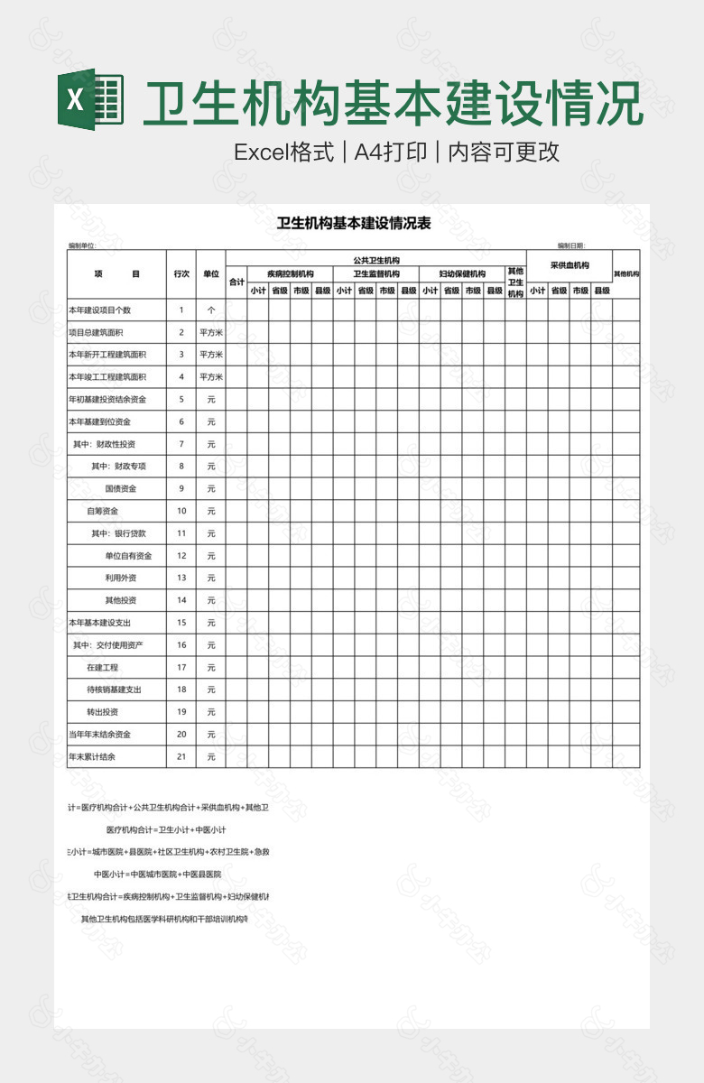 卫生机构基本建设情况表2