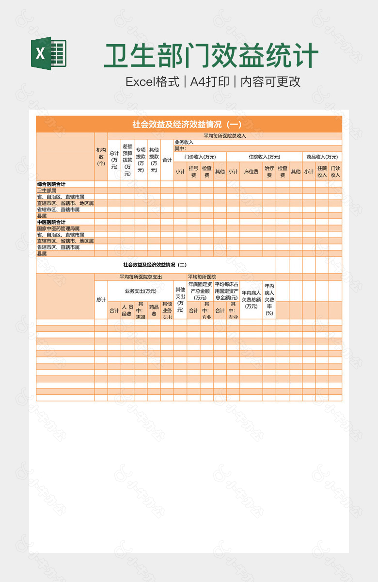 卫生部门效益统计