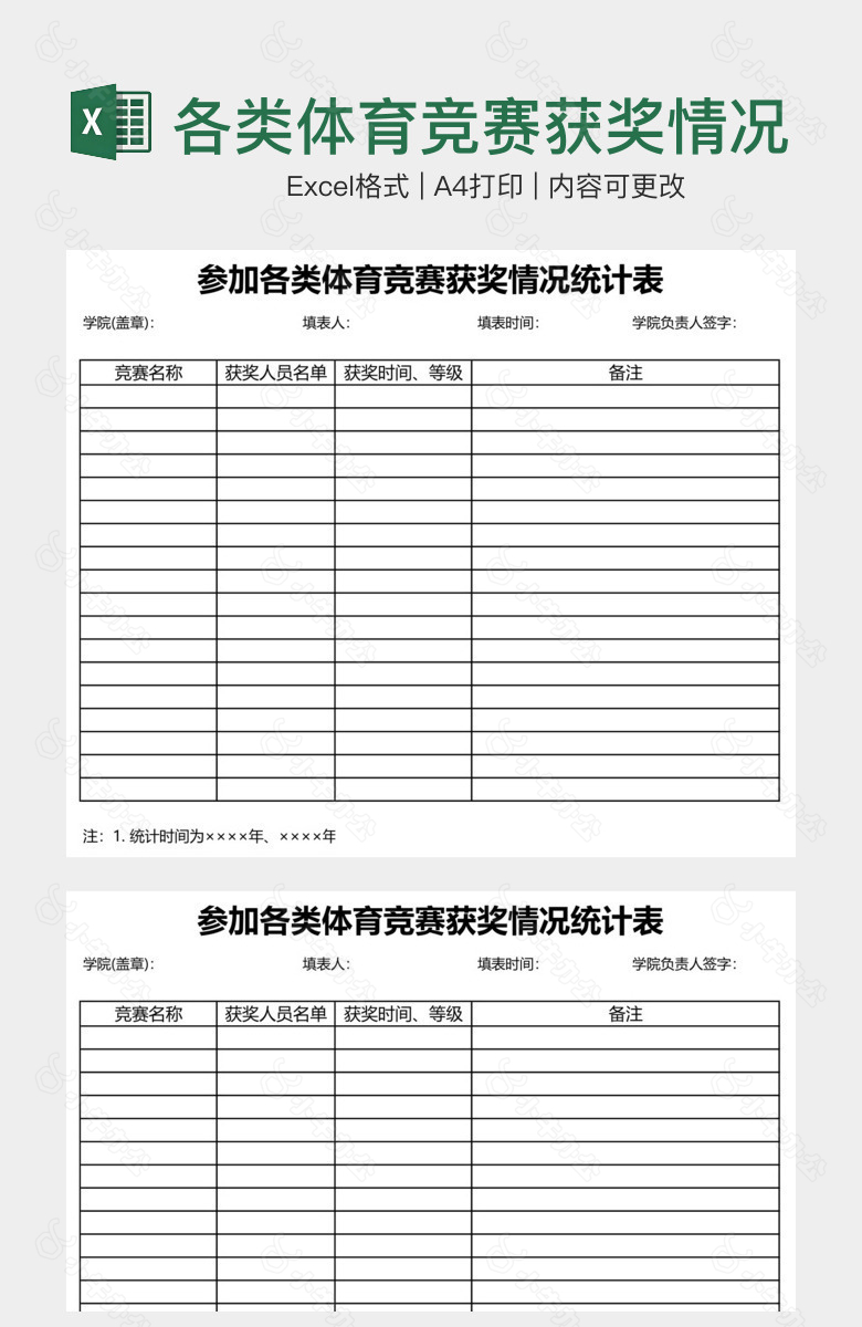 各类体育竞赛获奖情况统计表