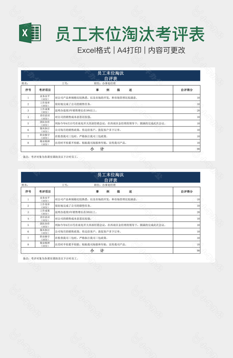 员工末位淘汰考评表