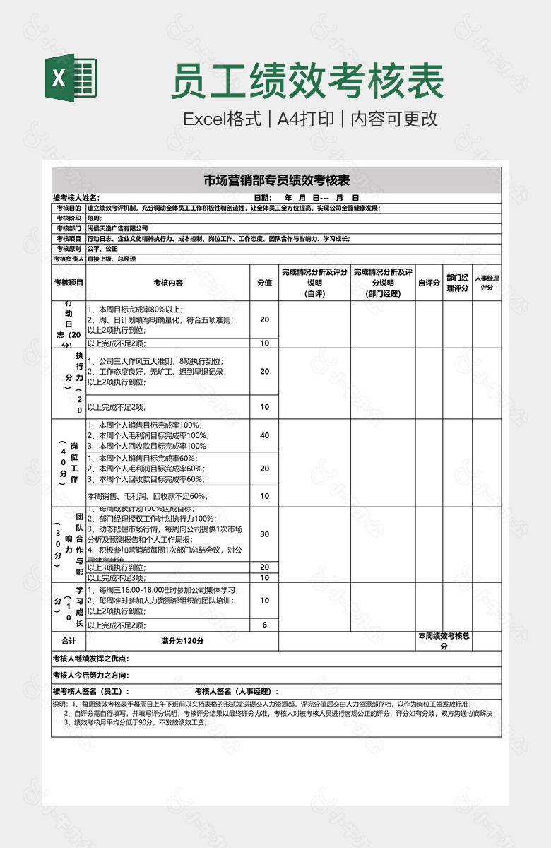 员工绩效考核表