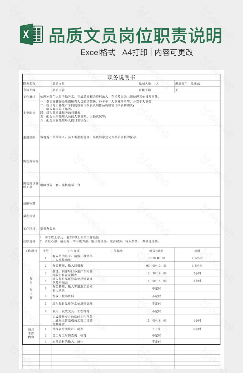 品质文员岗位职责说明书