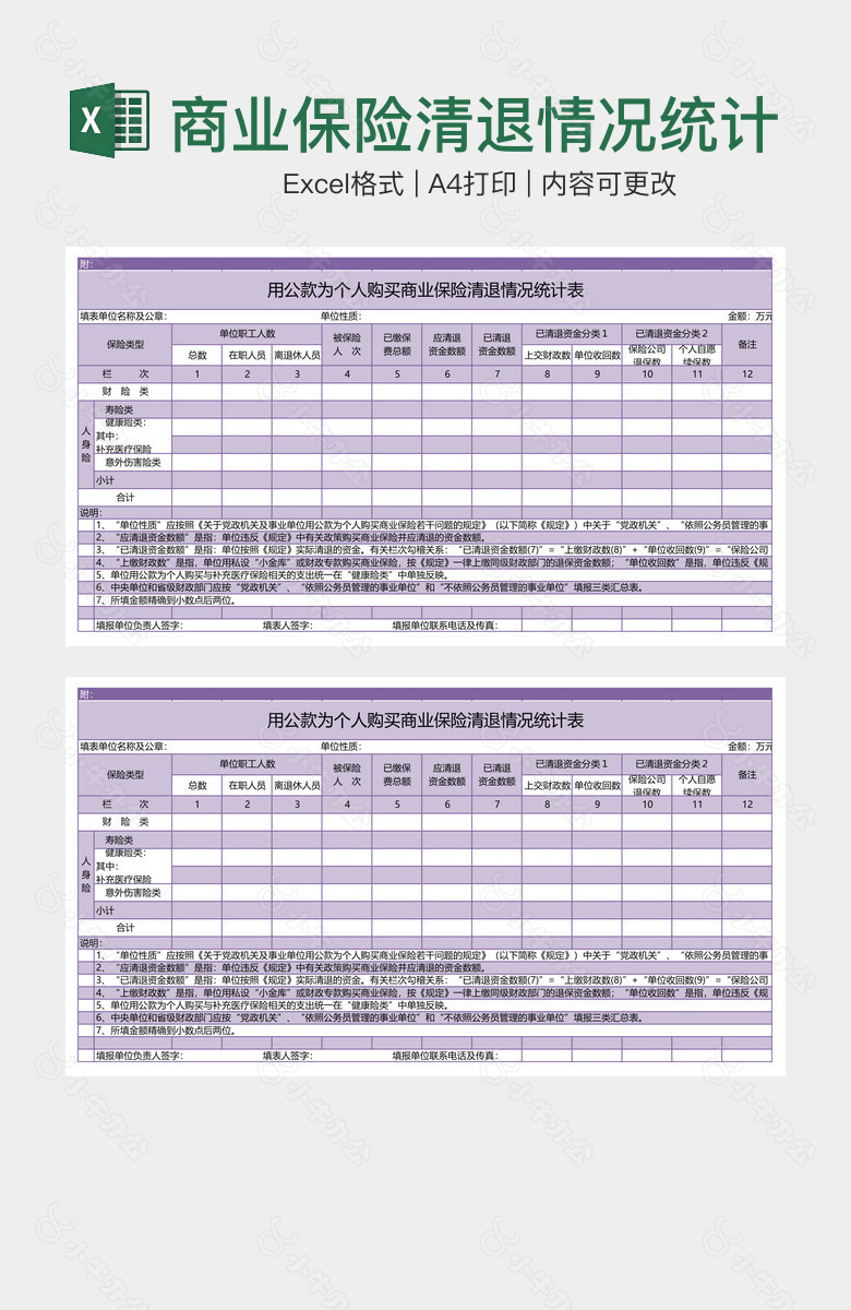 商业保险清退情况统计表