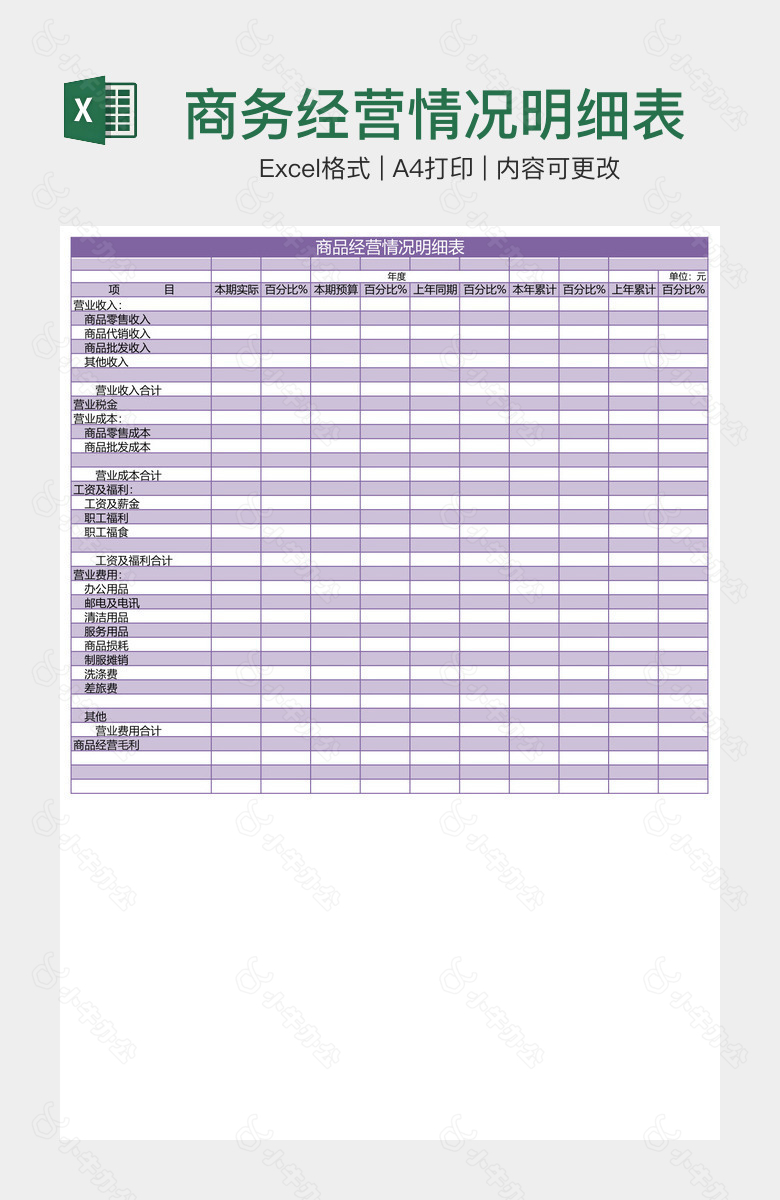 商务经营情况明细表