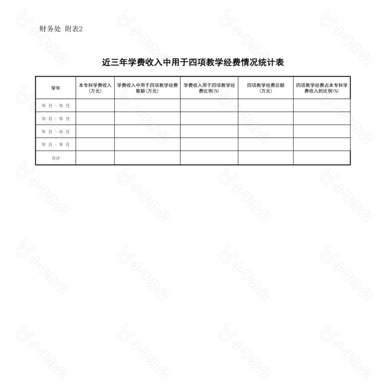 四项教学经费情况统计no.2