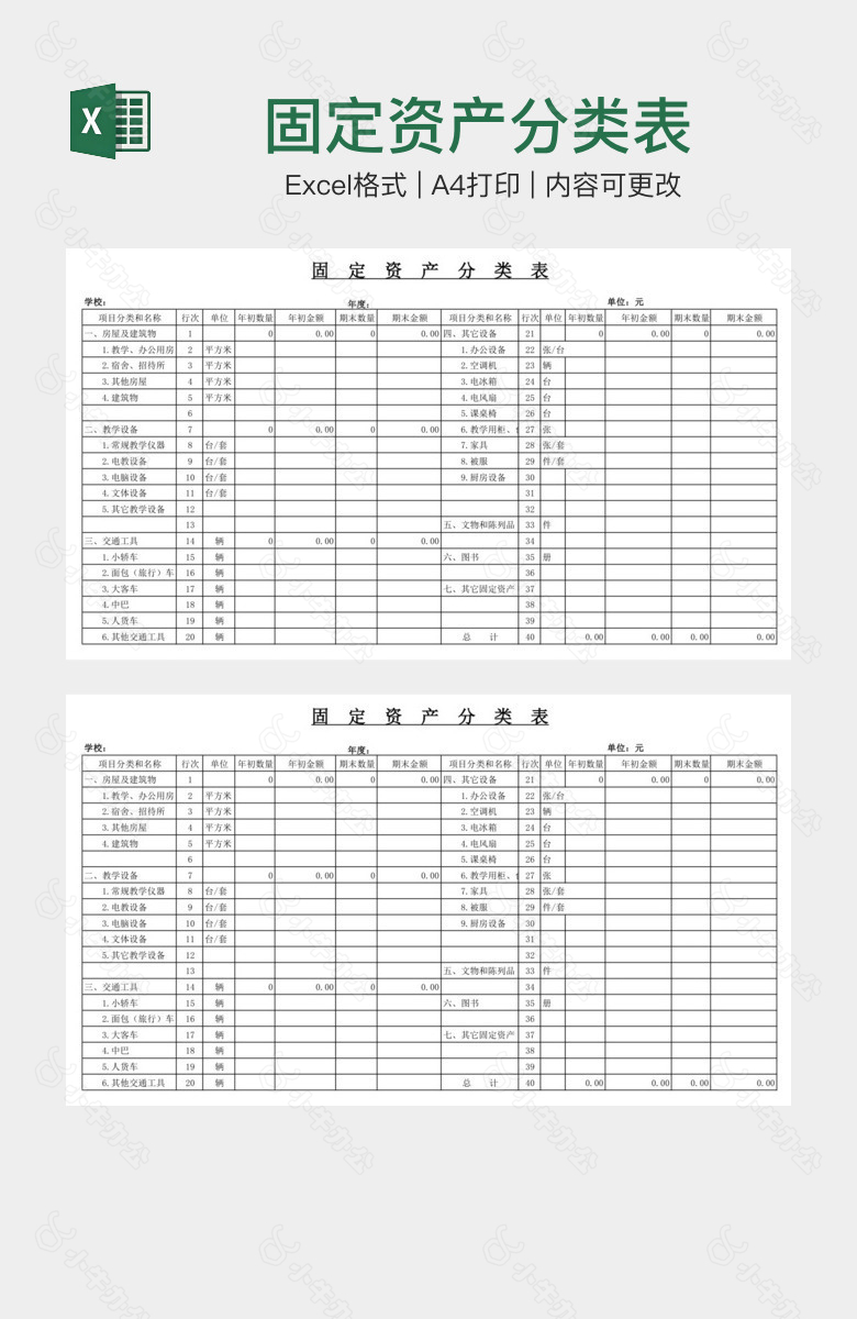 固定资产分类表