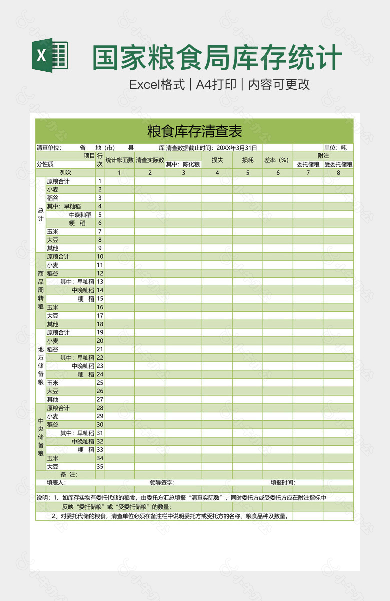 国家粮食局库存统计