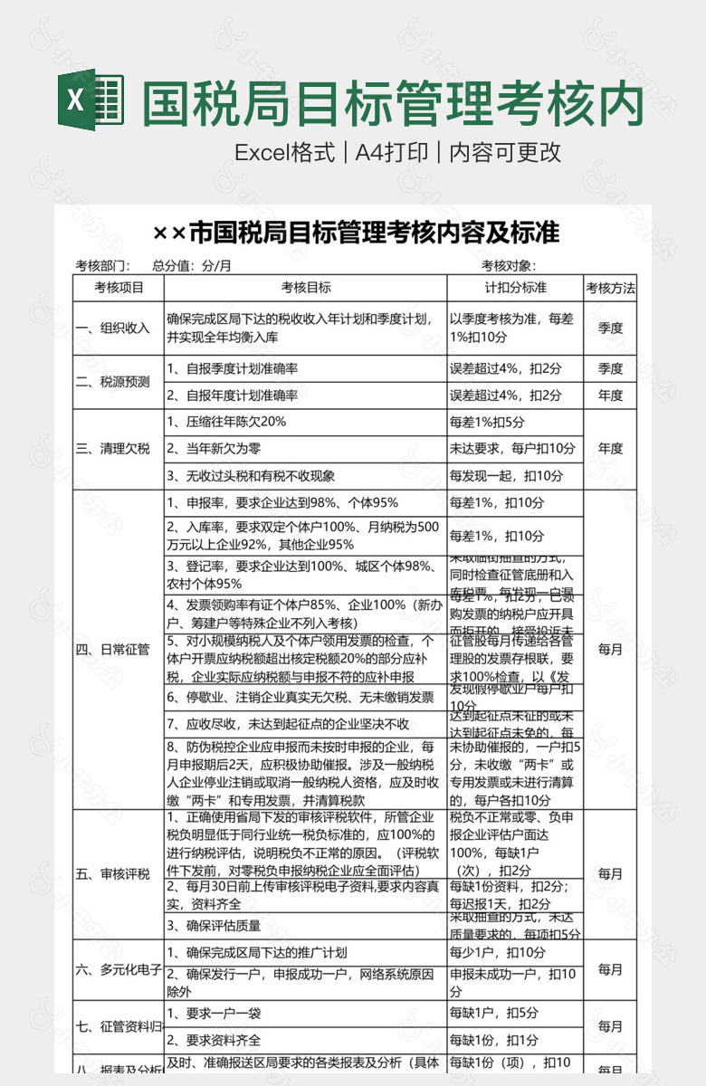 国税局目标管理考核内容标准