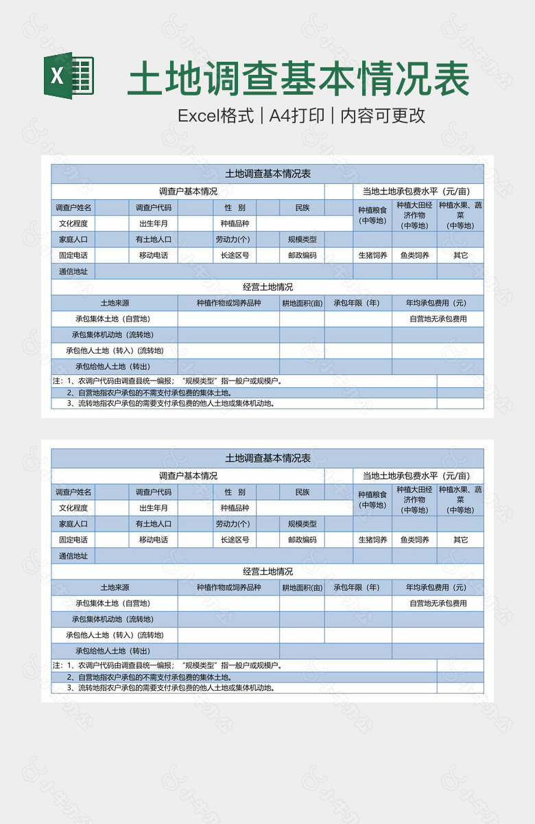 土地调查基本情况表