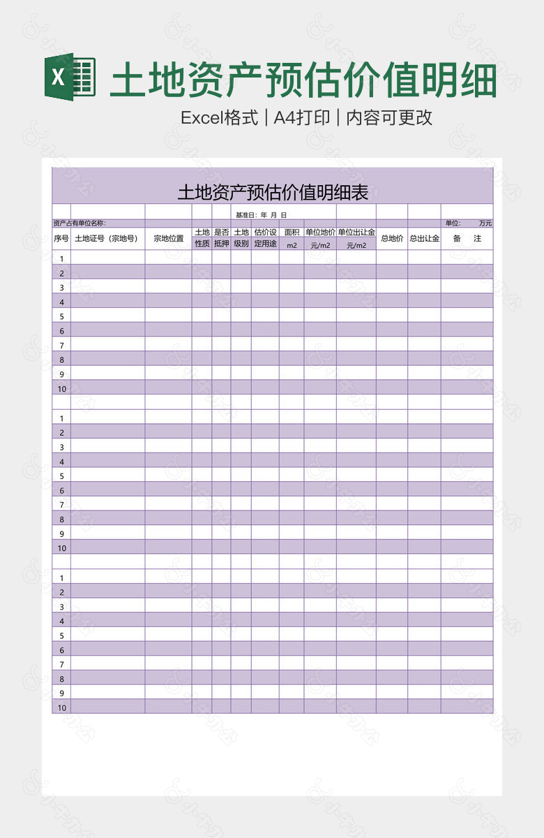 土地资产预估价值明细表