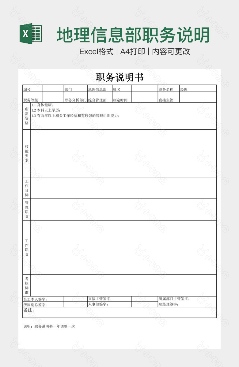 地理信息部职务说明