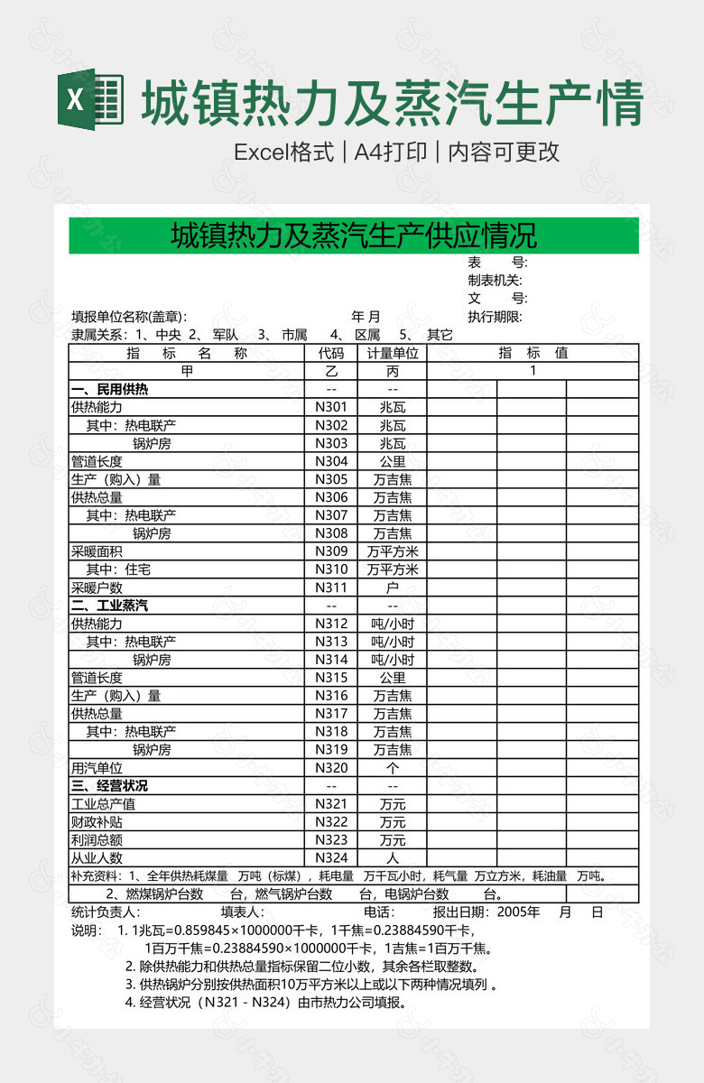 城镇热力及蒸汽生产情况