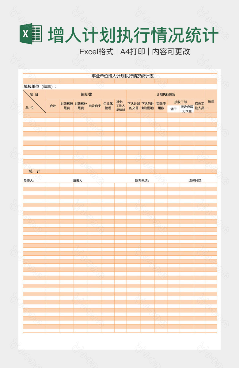 增人计划执行情况统计表