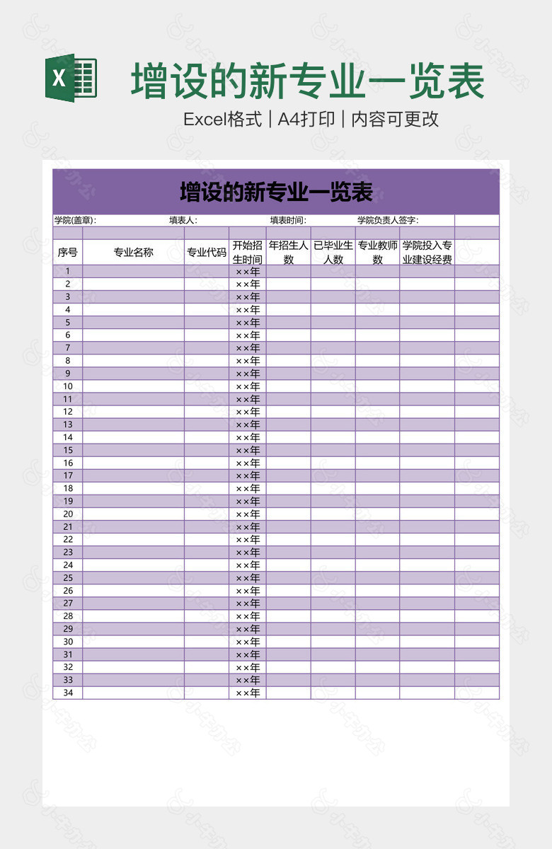 增设的新专业一览表