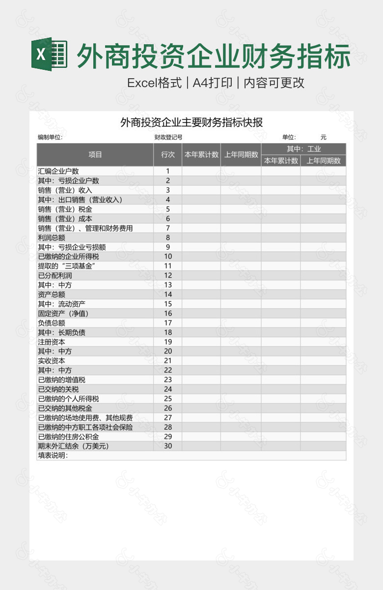 外商投资企业财务指标快报