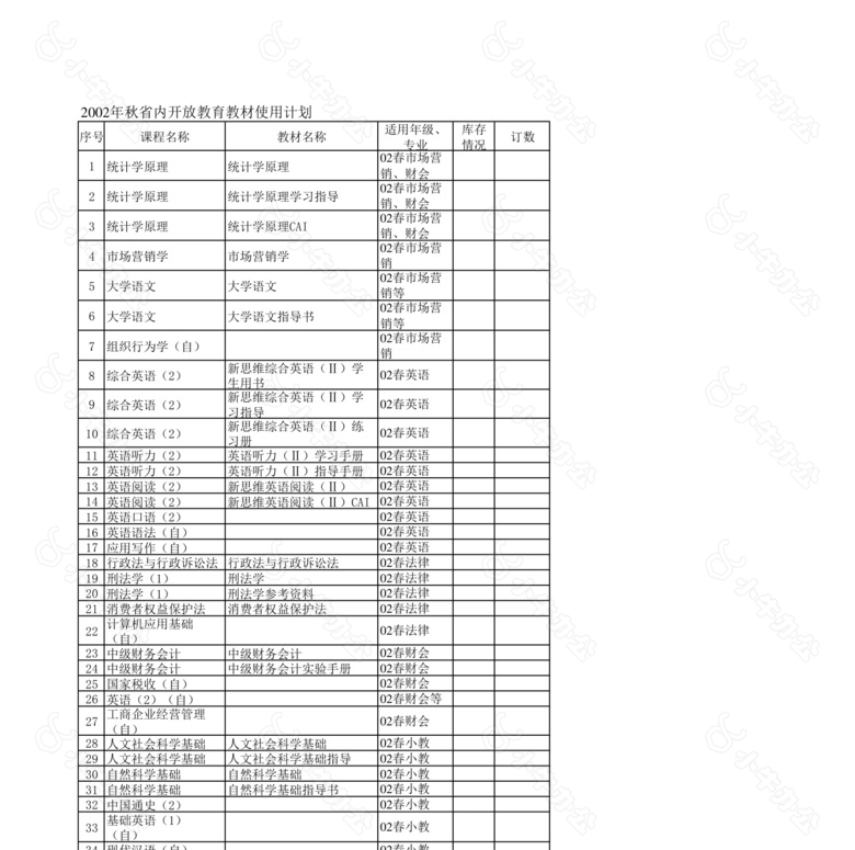 大学教育教材使用计划no.2