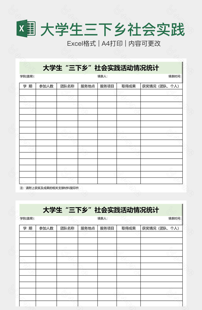 大学生三下乡社会实践活动情况统计