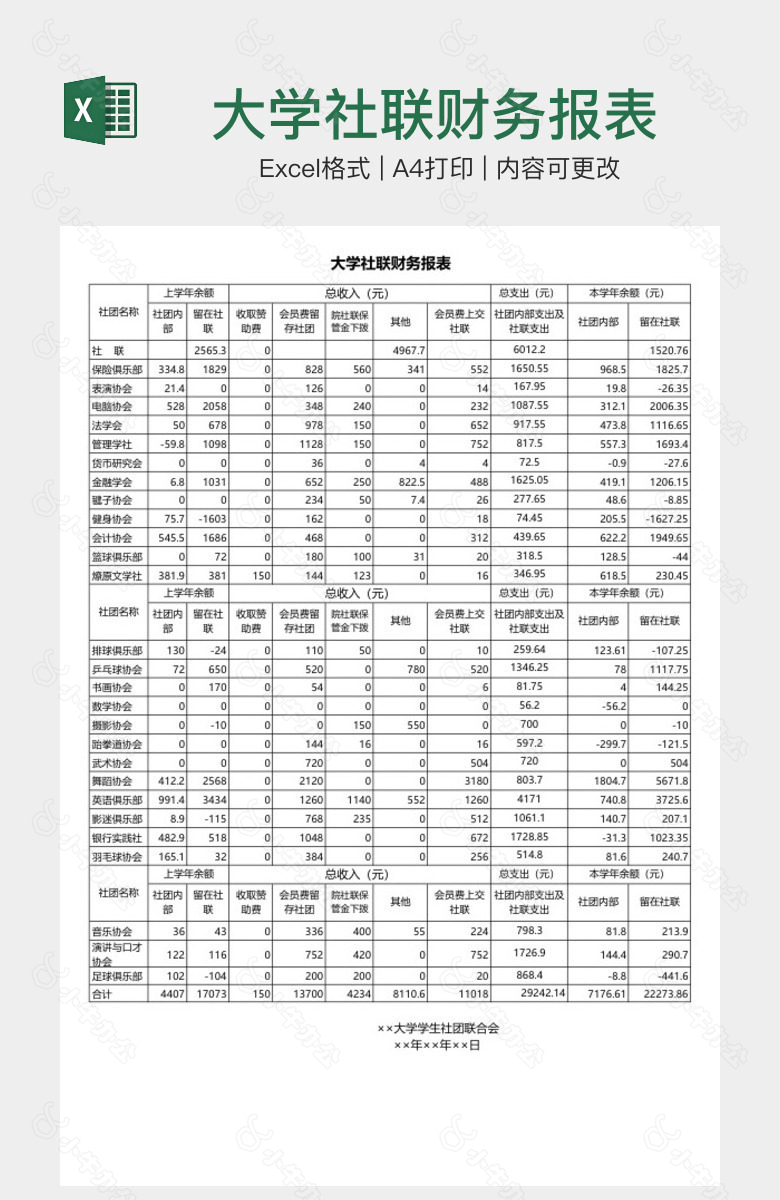 大学社联财务报表