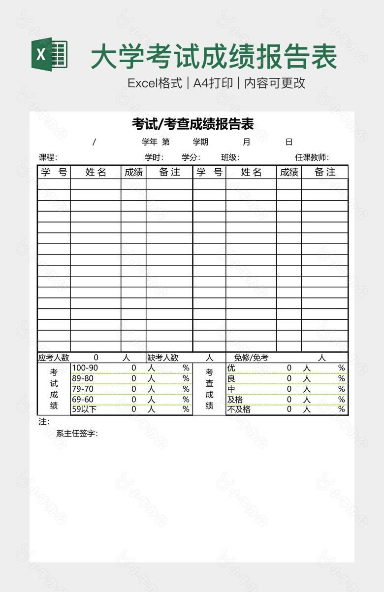 大学考试成绩报告表