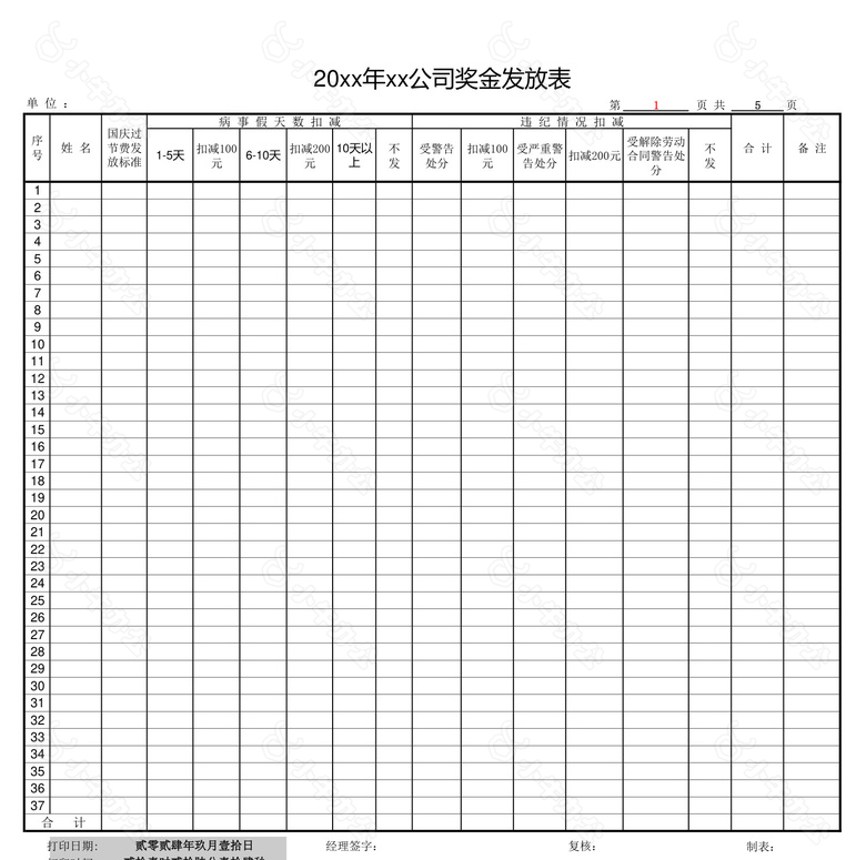 奖金发放表no.2