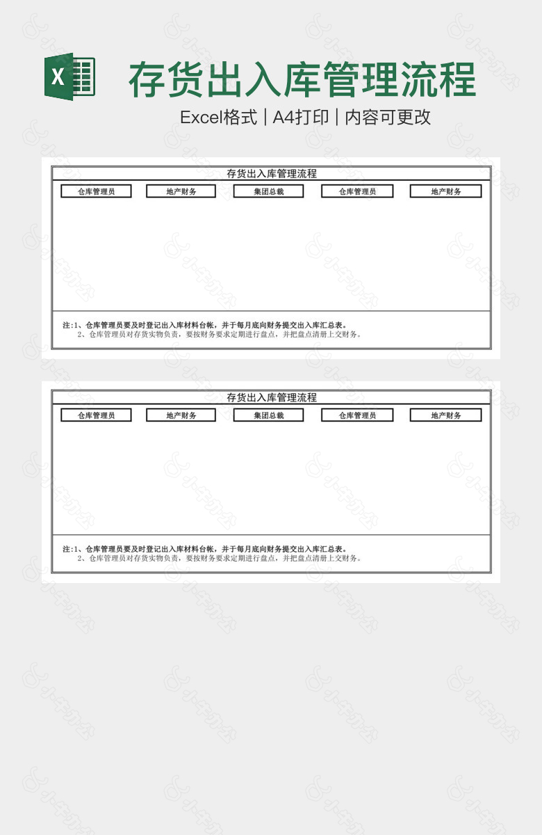 存货出入库管理流程