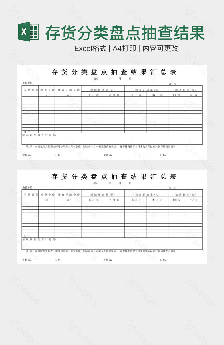 存货分类盘点抽查结果汇总表