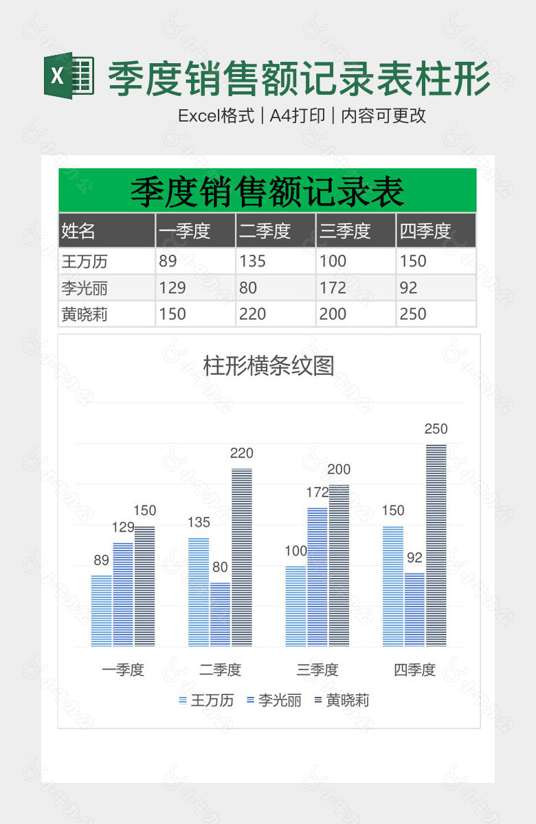 季度销售额记录表柱形横条纹图