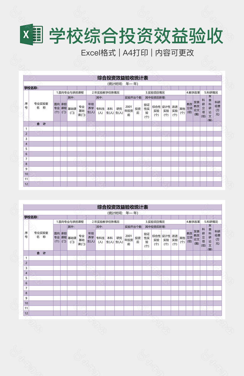 学校综合投资效益验收统计表