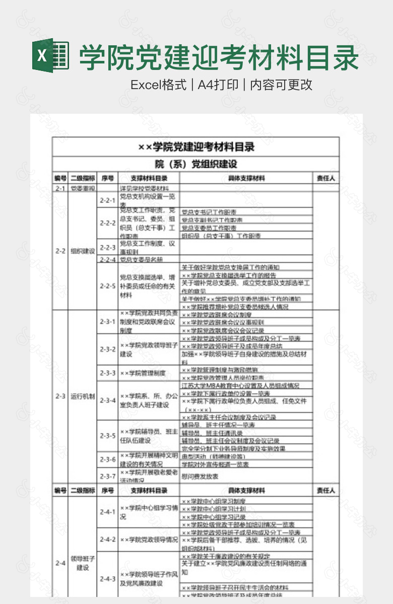 学院党建迎考材料目录