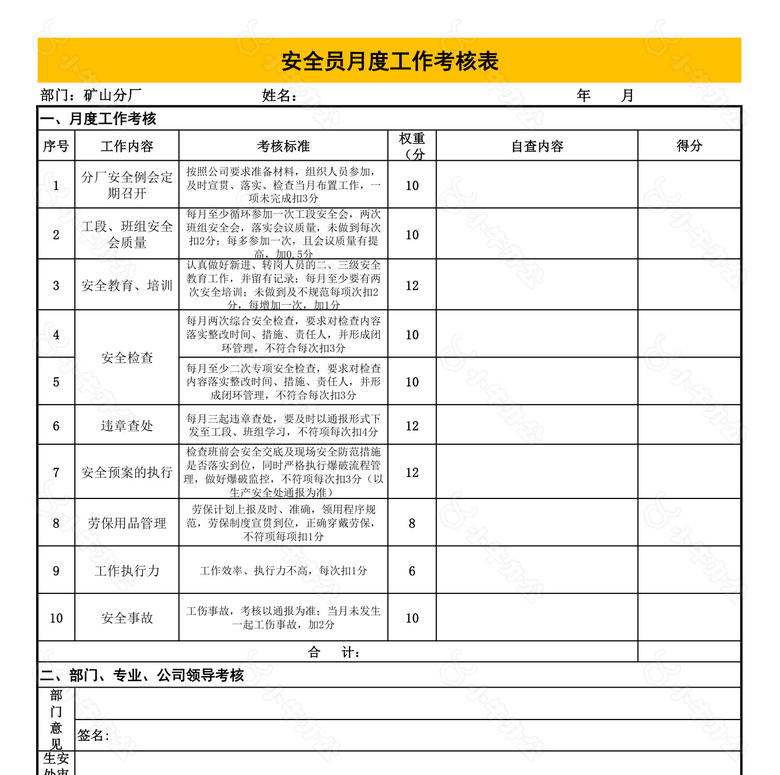 安全管理人员工作考核表no.2