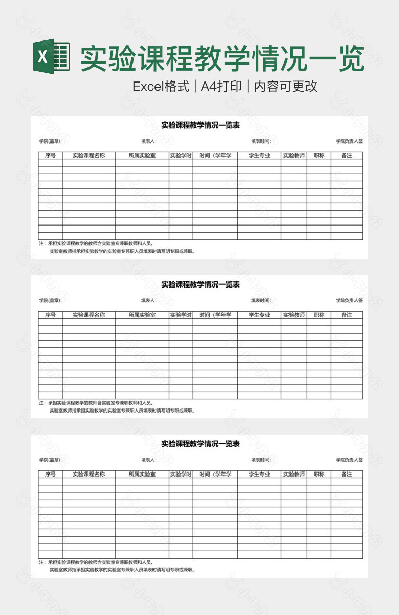 实验课程教学情况一览表