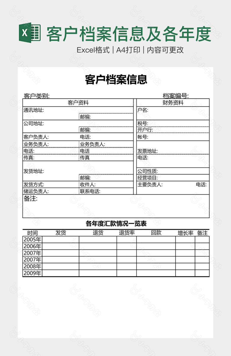 客户档案信息及各年度汇款情况一览表