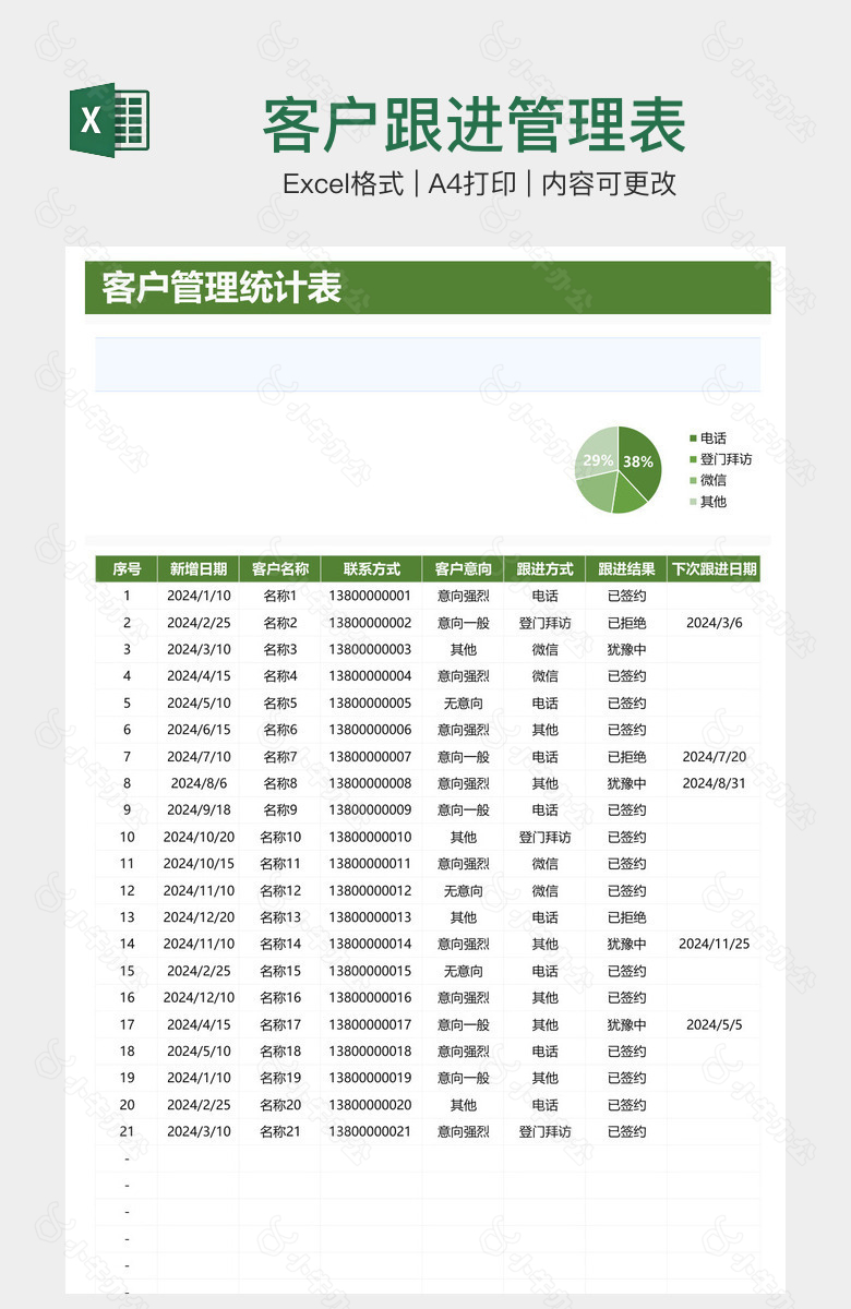 客户跟进管理表