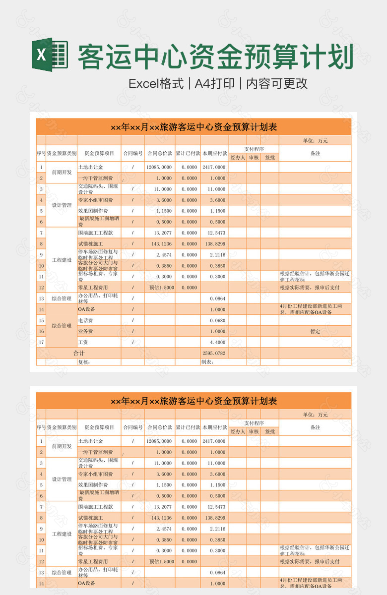 客运中心资金预算计划表