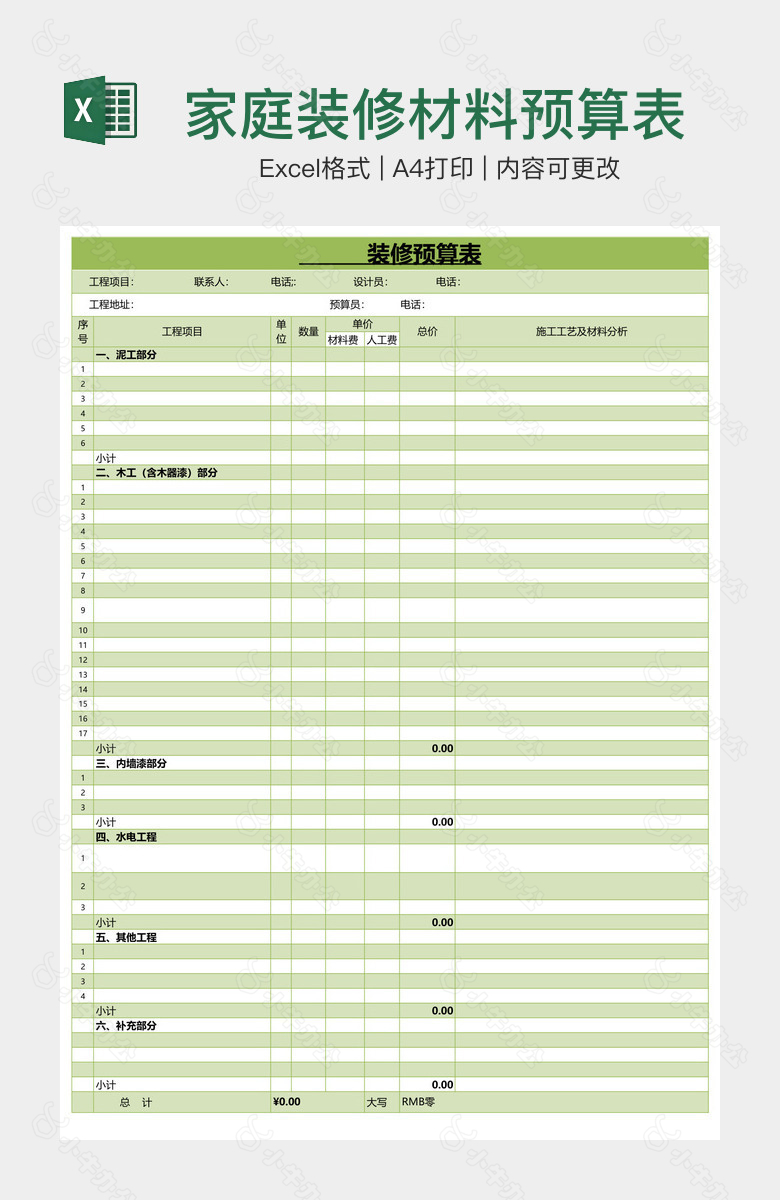 家庭装修材料预算表