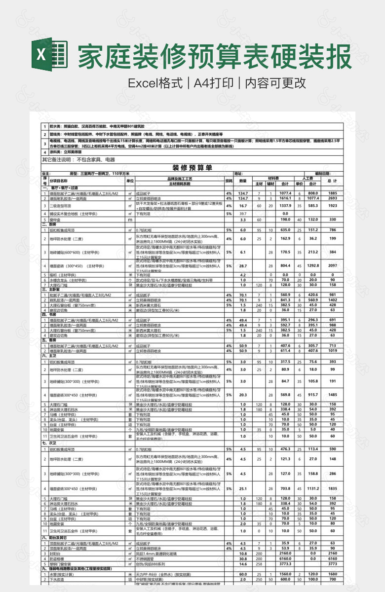 家庭装修预算表硬装报价