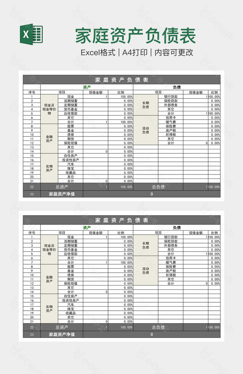 家庭资产负债表