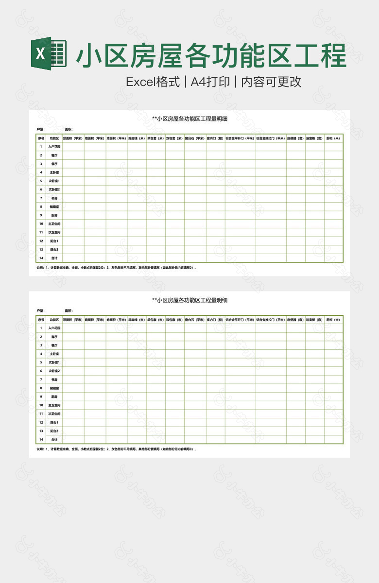 小区房屋各功能区工程量明细