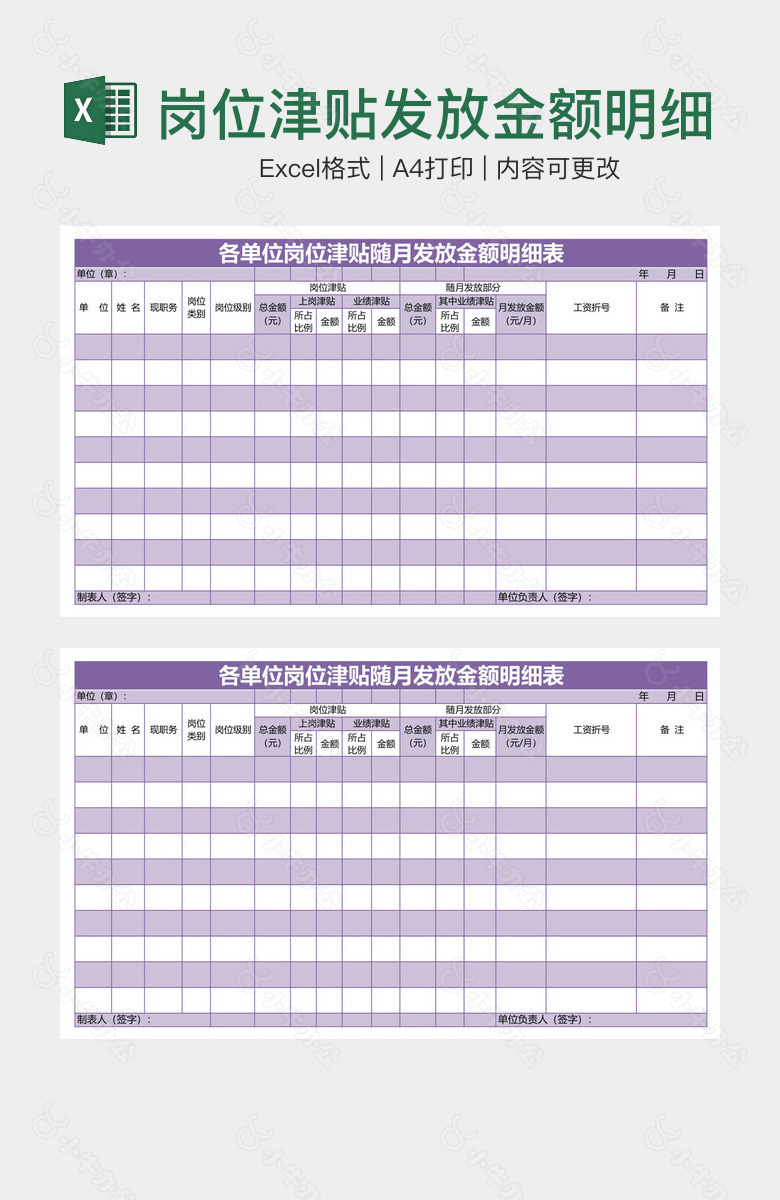 岗位津贴发放金额明细表