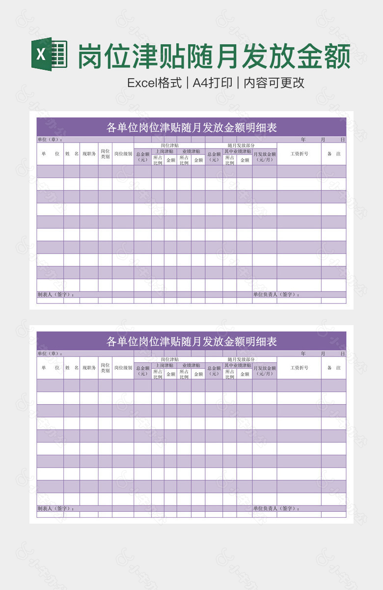 岗位津贴随月发放金额明细表