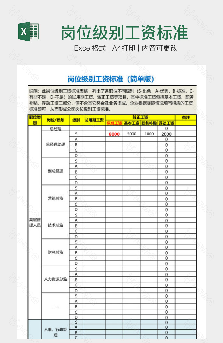 岗位级别工资标准