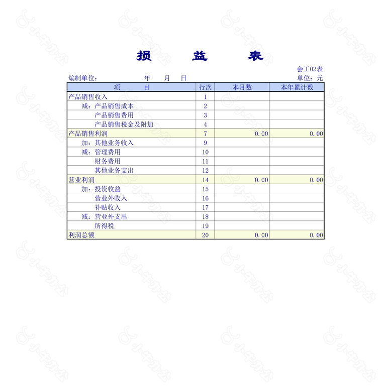 工业企业会计报表no.2