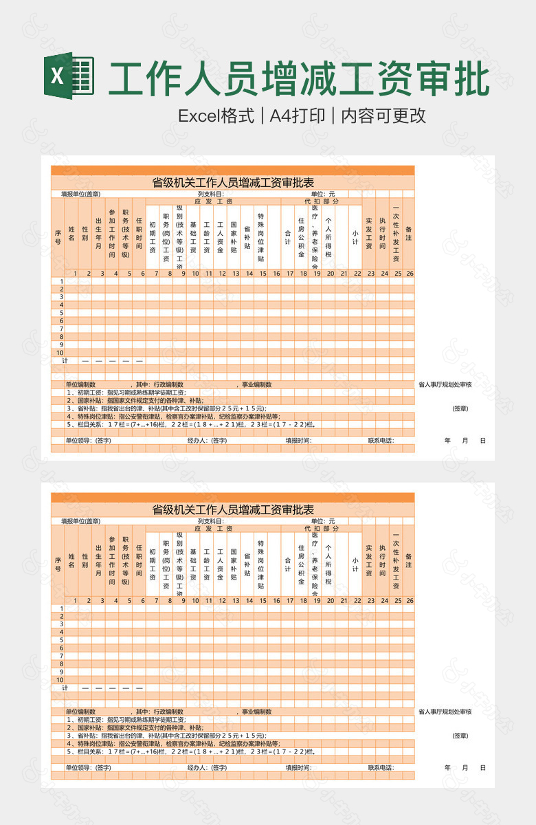 工作人员增减工资审批表